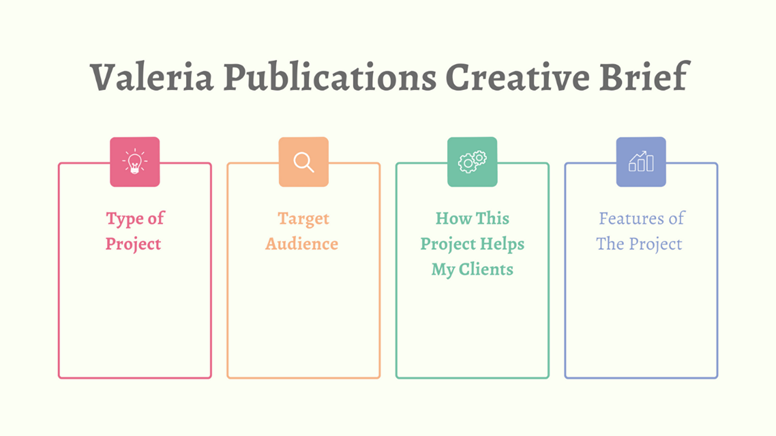 How a Creative Brief Can Help Your Online Business