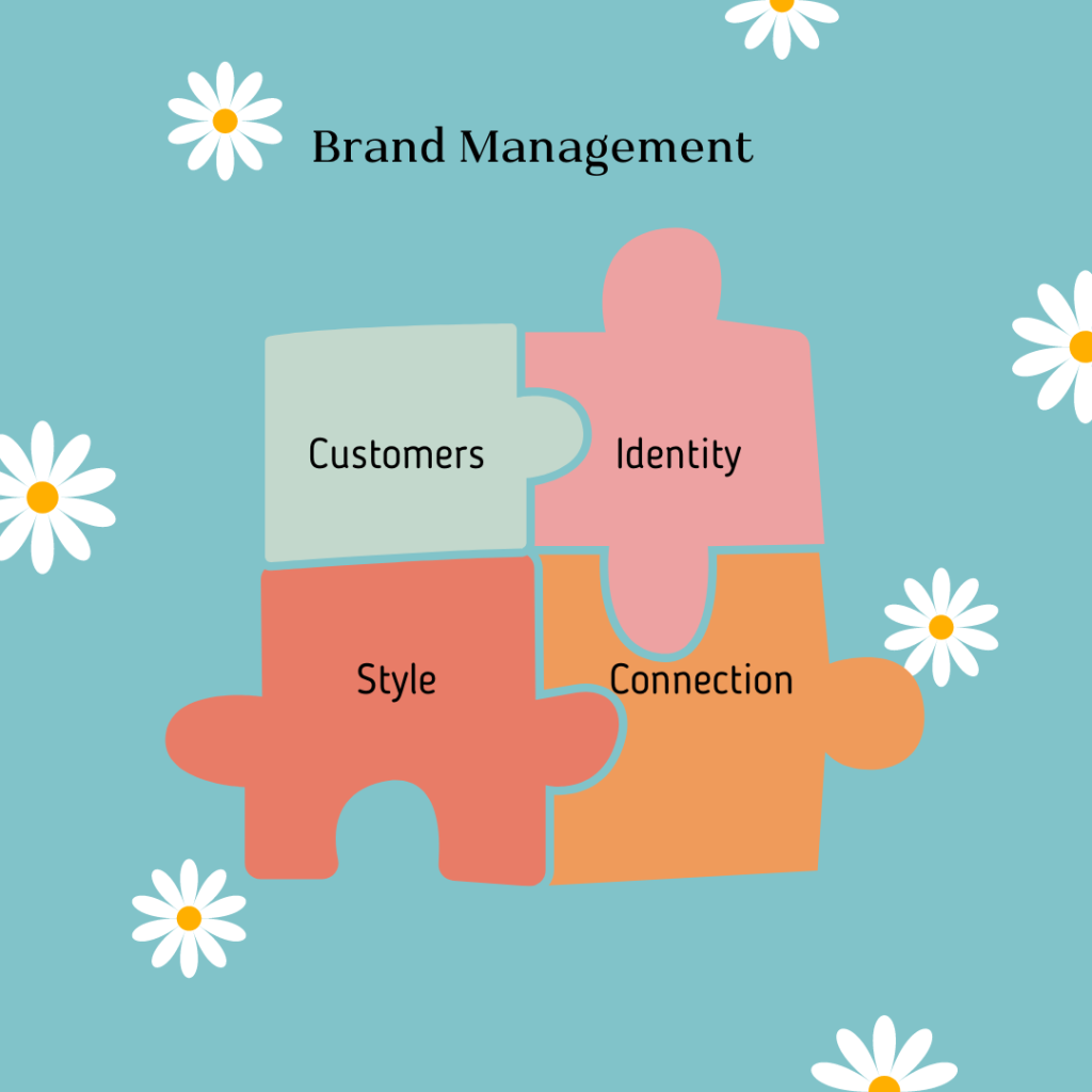 A Simple Guide To Brand Management